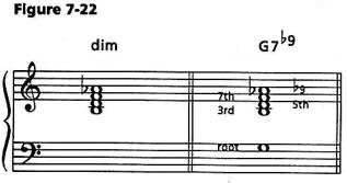 figure 7-22.jpg